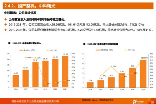 CPU 数字世界的引擎——概念、运作原理及其在软件与信息技术服务业投资管理中的核心地位