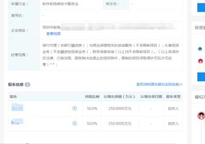 转让上海优质资产管理公司 专注软件和信息技术服务业投资与管理