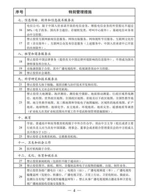 2020版外商投资负面清单发布——精简表述